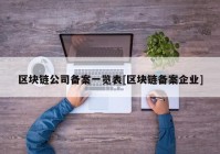 区块链公司备案一览表[区块链备案企业]